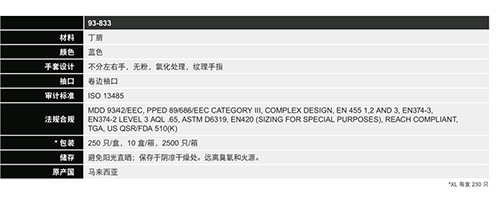 1551168385911265.jpg NSELL 安思尔 93-833 一次性丁腈手套1.jpg