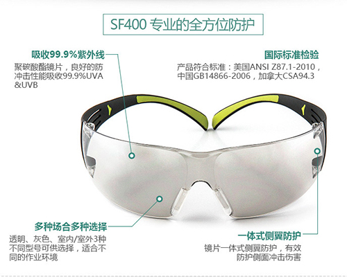 3M SF401AF护目镜防风眼镜骑行防尘防风沙防护眼镜男舒适时尚眼镜5.jpg