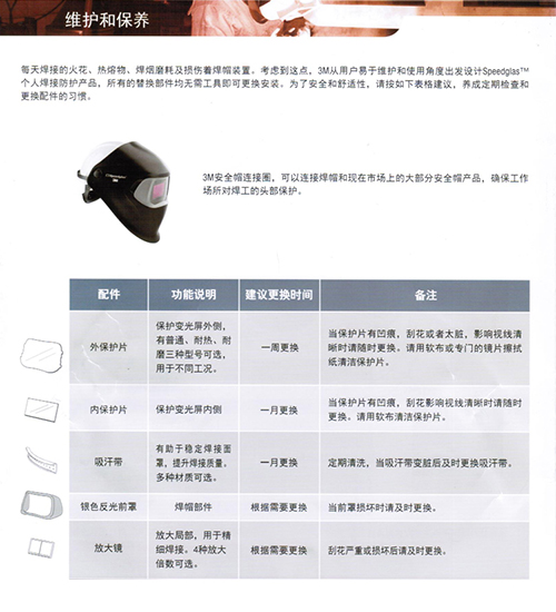 3M PS100焊接面罩4.jpg
