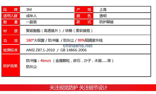 3M1611HC 访客用防护眼镜防紫外线防冲击3M1611护目镜防刮擦3.jpg