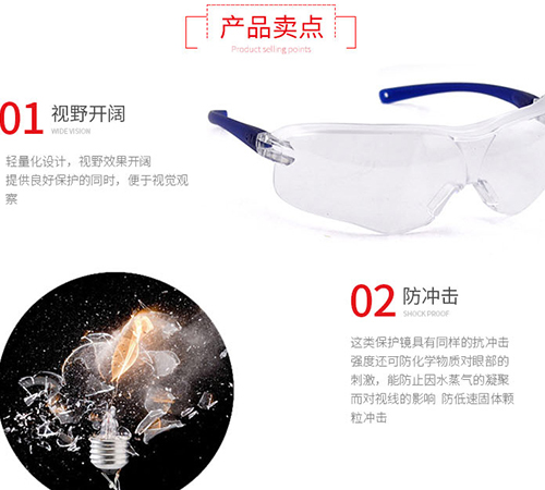 3M正品10434防护眼镜防尘镜防冲击防护眼镜 护目镜 骑行防雾3.jpg