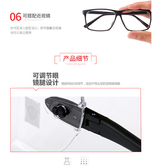 正品3M 12308护目镜可佩戴近视眼镜防风沙 防雾护目镜3M12308眼镜3.jpg