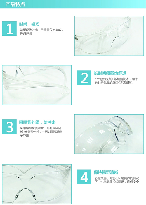 3M SF201防护眼镜3.jpg