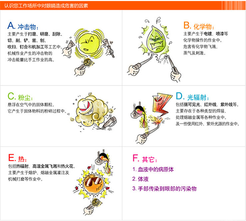 3M - 1711 防护眼镜1.jpg