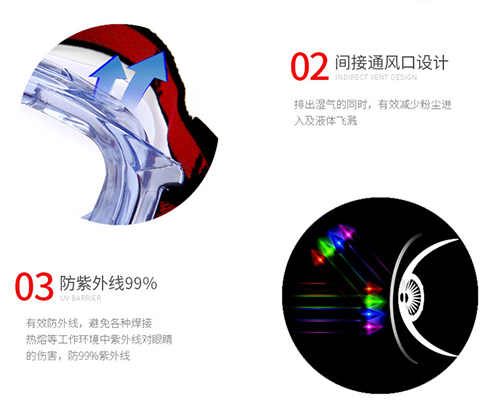 3M 1623AF 舒适型防护系列眼镜1.jpg