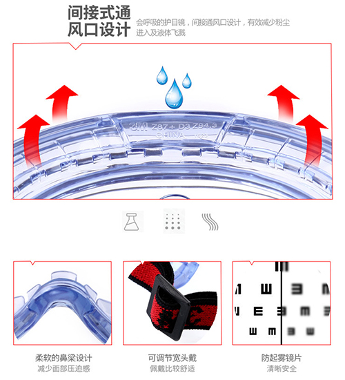 3M 1623AF 舒适型防护系列眼镜3.jpg