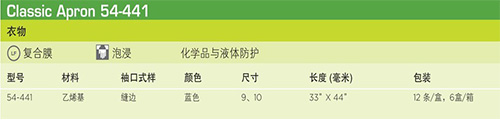 安思尔54-441一次性防化围裙 2.jpg