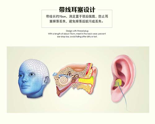 3M 340-4002ULTRAFIT 圣诞树型带线 听力防护 耳塞4.jpg