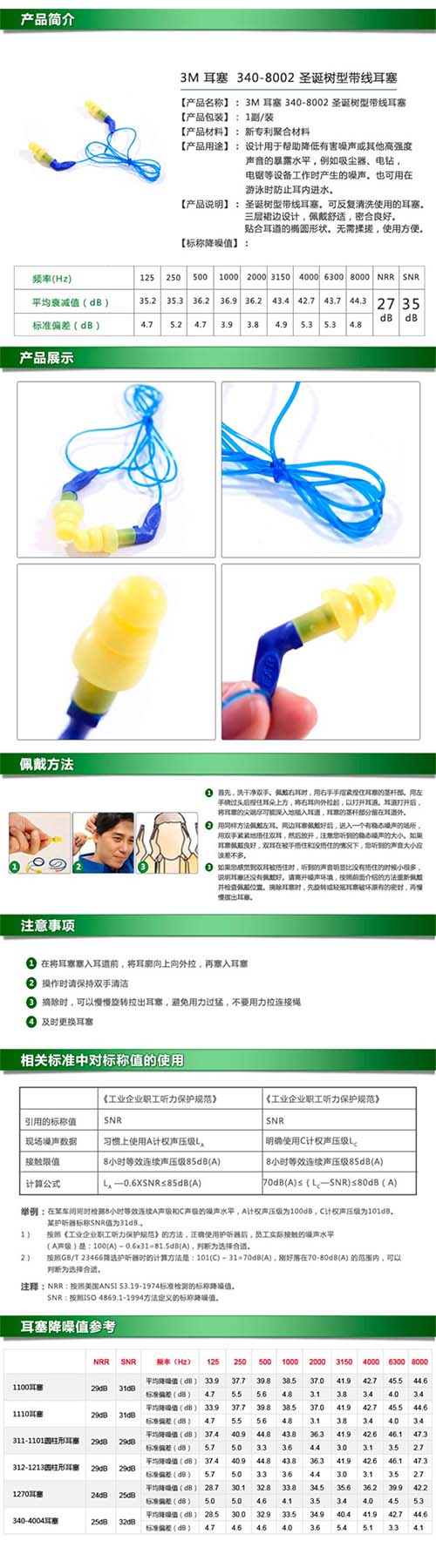 3M 340-8002ULTRAFIT27 三层圣诞树带线 听力防护 耳塞1.jpg